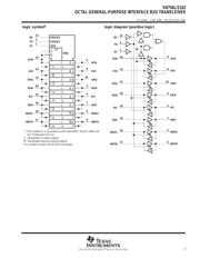 SN75ALS162DW 数据规格书 3