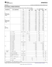 SN74AUP2G14DSFR datasheet.datasheet_page 5