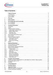 1ED020I12-B2 datasheet.datasheet_page 4