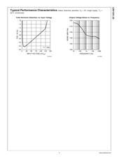 LMV1031UR-20 datasheet.datasheet_page 6