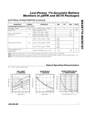 MAX6775LTB+ datasheet.datasheet_page 3