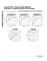 MAX6776XKA+ datasheet.datasheet_page 4