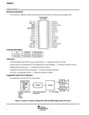 TAS5101DAP datasheet.datasheet_page 2