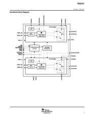 TAS5101DAP datasheet.datasheet_page 3
