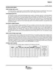 TAS5101DAP datasheet.datasheet_page 5