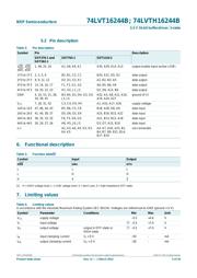 74LVTH16244BDGG,11 datasheet.datasheet_page 5