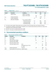 74LVTH16244BDGG,11 datasheet.datasheet_page 6