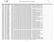 STS015M6CN datasheet.datasheet_page 1