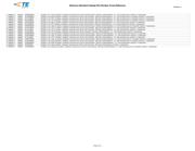 STS015M6CN datasheet.datasheet_page 2