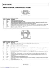 AD5542 数据规格书 6