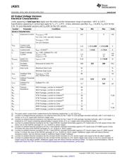 LM2673SD-5.0/NOPB datasheet.datasheet_page 4