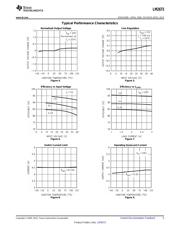 LM2673SD-5.0/NOPB datasheet.datasheet_page 5