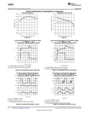 LM2673SD-5.0/NOPB datasheet.datasheet_page 6