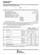 74AC04SC datasheet.datasheet_page 2