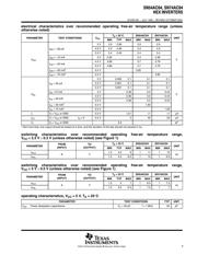 74AC04SC datasheet.datasheet_page 3