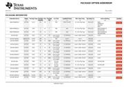 74AC04SC datasheet.datasheet_page 5