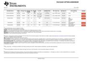 74AC04SC datasheet.datasheet_page 6