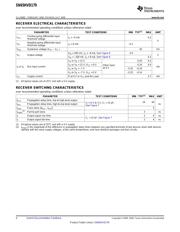 SN65HVD179DR datasheet.datasheet_page 4