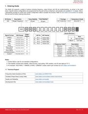 545AAA125M000BAG datasheet.datasheet_page 2