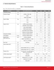 545AAA125M000BAG datasheet.datasheet_page 3