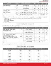 545AAA125M000BAG datasheet.datasheet_page 4