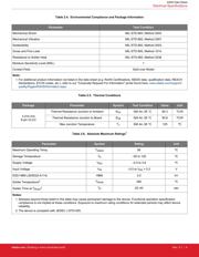 545AAA125M000BAG datasheet.datasheet_page 6