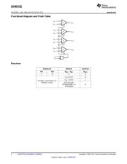 DS90C032 datasheet.datasheet_page 2