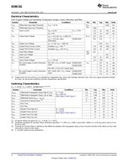 DS90C032 datasheet.datasheet_page 4