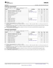 DS90C032 datasheet.datasheet_page 5