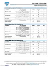 GSOT03C-HG3-08 datasheet.datasheet_page 2