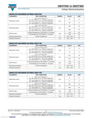 GSOT03C-HG3-08 datasheet.datasheet_page 3