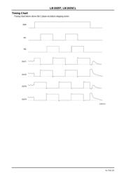 LB1935CL 数据规格书 5