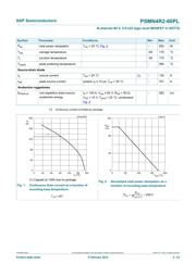 PSMN4R2-60PLQ 数据规格书 3