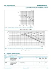 PSMN4R2-60PLQ 数据规格书 4