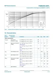 PSMN4R2-60PLQ 数据规格书 5
