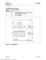 TLE4207 datasheet.datasheet_page 3