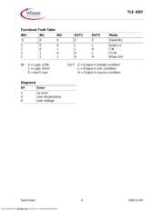 TLE4207 datasheet.datasheet_page 4