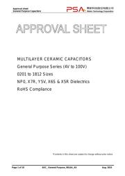 0201X105K6R3CT datasheet.datasheet_page 1