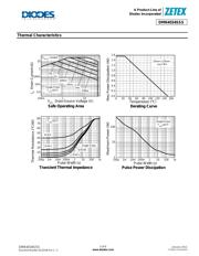 DMN4034SSS-13 datasheet.datasheet_page 3