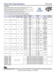 NRC04F1003TRF datasheet.datasheet_page 1