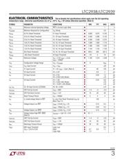 LTC2938IMS#PBF datasheet.datasheet_page 3