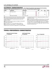 LTC2938IMS#PBF datasheet.datasheet_page 4