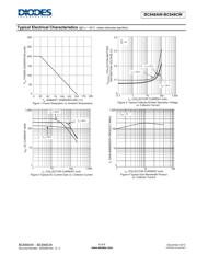 AP22811AW5-7 datasheet.datasheet_page 4