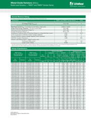 TMOV20RP275EL2T7 datasheet.datasheet_page 2