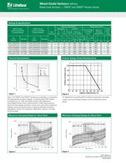 TMOV20RP275EL2T7 datasheet.datasheet_page 3