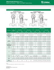 TMOV20RP275EL2T7 datasheet.datasheet_page 6