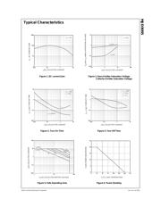 MJD3055T4G datasheet.datasheet_page 2