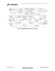 LAN8700C-AEZG datasheet.datasheet_page 4