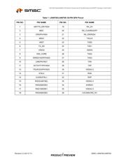 LAN8700C-AEZG datasheet.datasheet_page 6