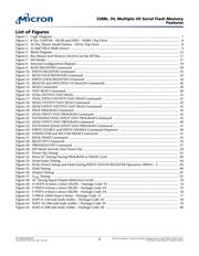 N25Q032A13EF640F TR datasheet.datasheet_page 4